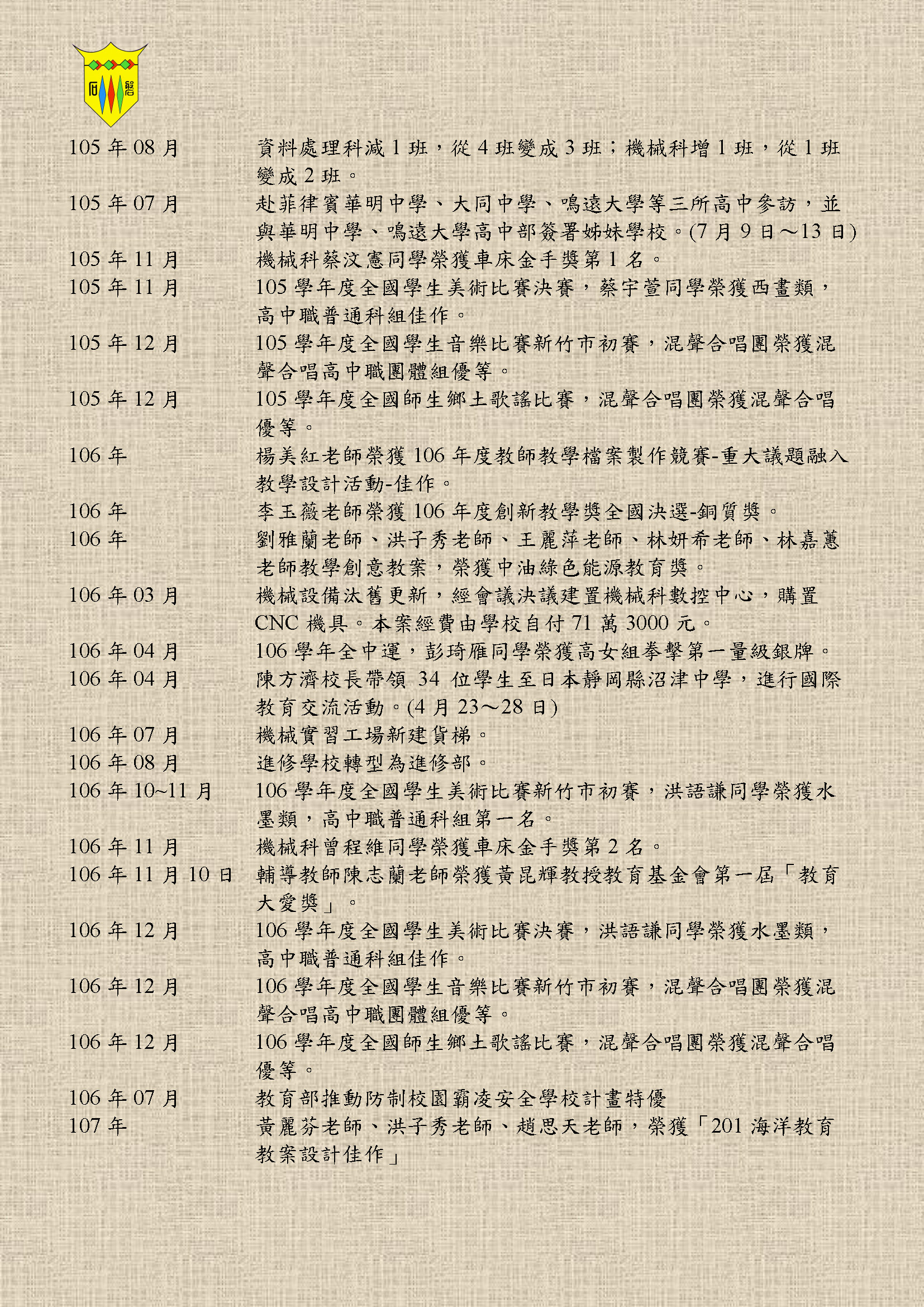 磐石中學校史大事紀掃描原圖