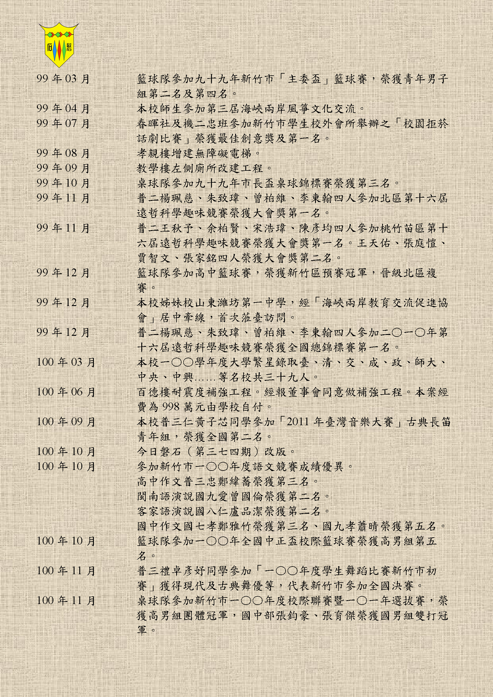 磐石中學校史大事紀掃描原圖