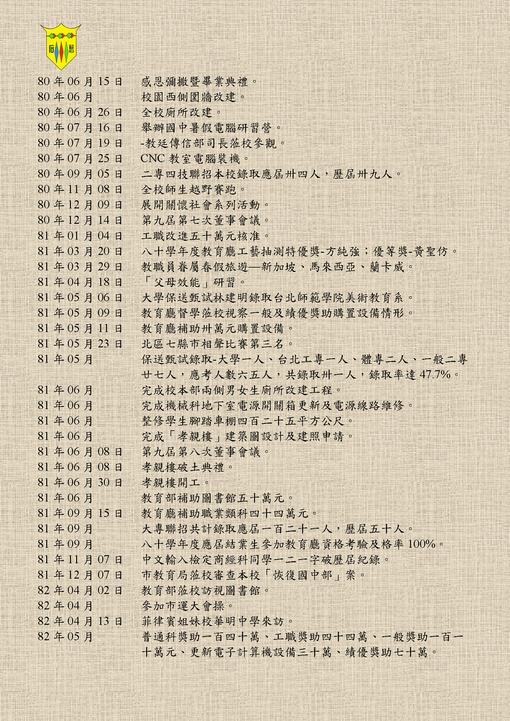 磐石中學校史大事紀掃描原圖