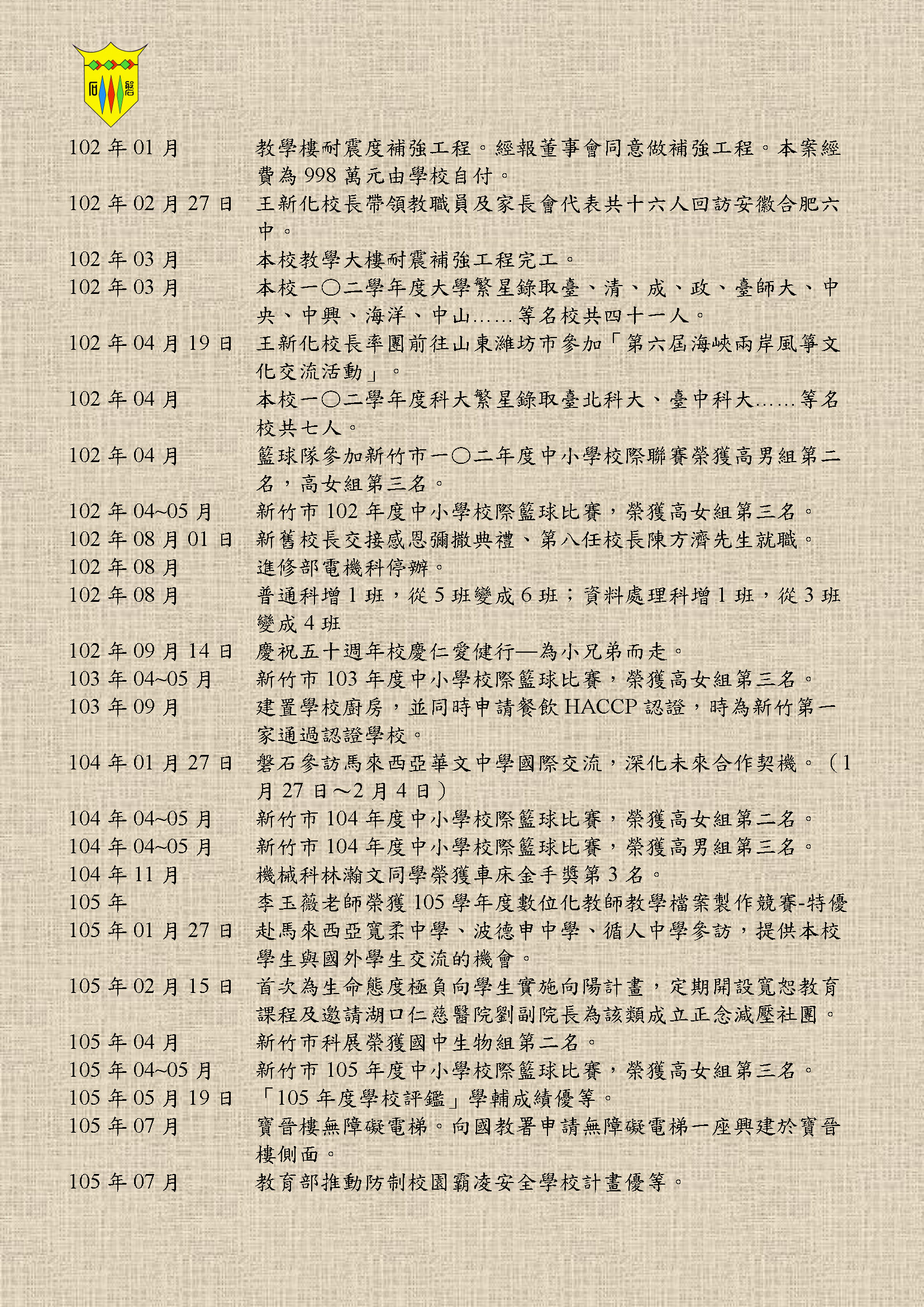 磐石中學校史大事紀掃描原圖