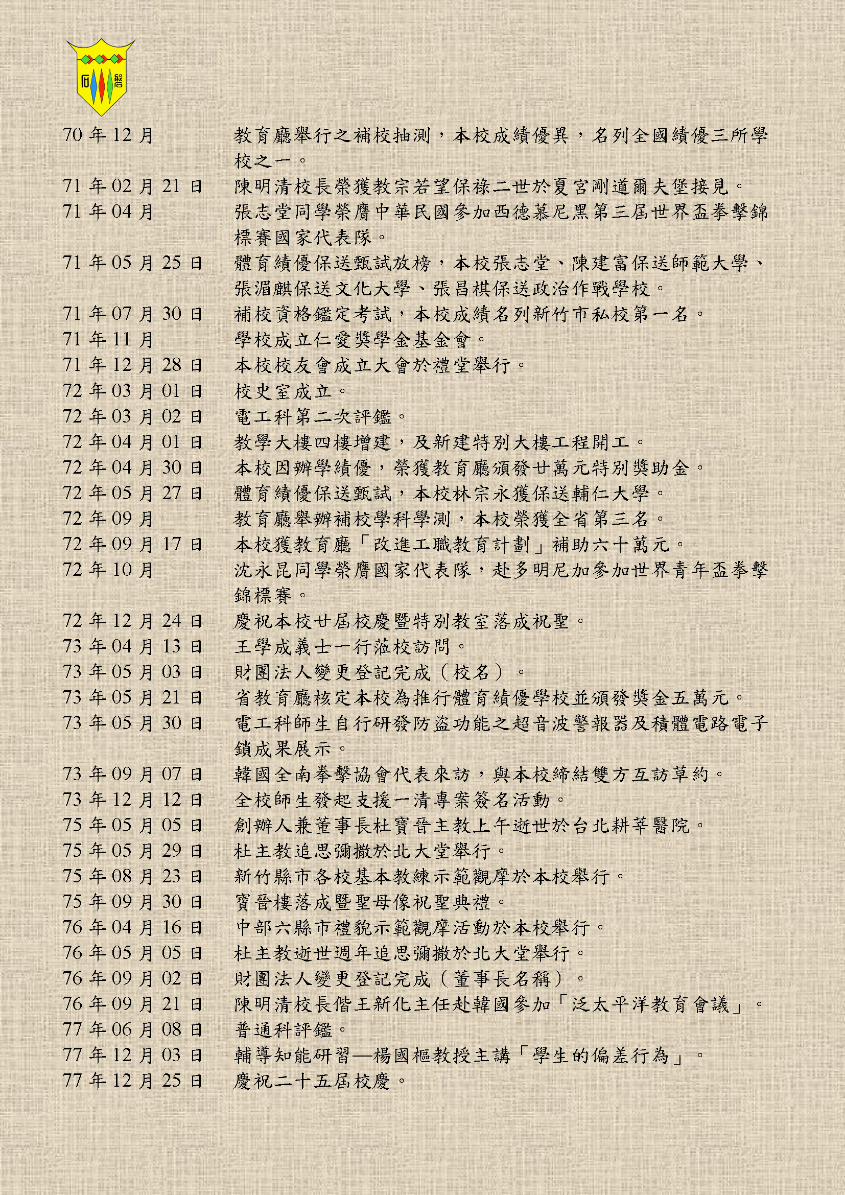 磐石中學校史大事紀掃描原圖